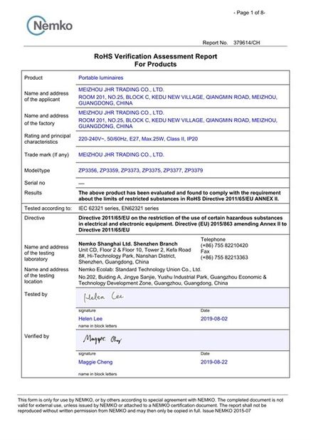 China Meizhou JHR Trading Co., Ltd. Certificaten